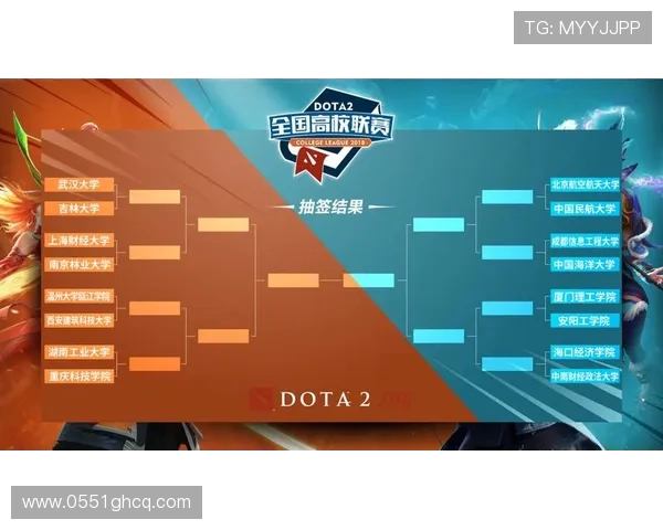 DOTA2热点分析：LNG战队如何在中路实现战略突破与战术创新