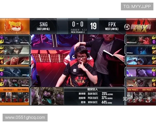 FPX在精英赛中的耐力表现分析与战术解读