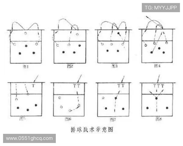 西安排球队的战术调整与比赛控制能力分析