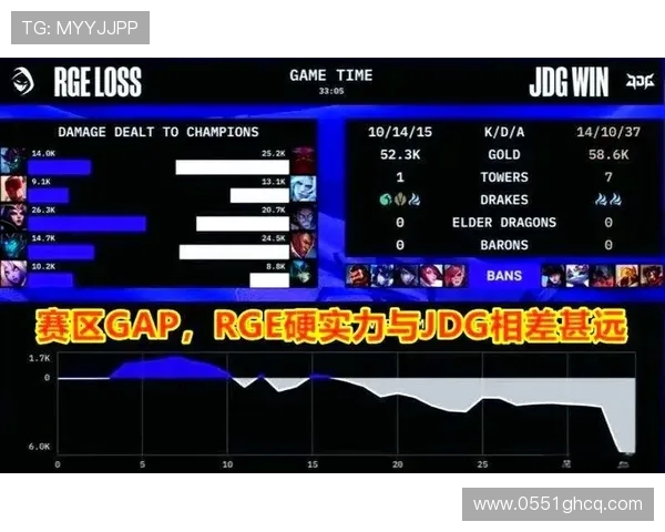 G2战队对决TES战队：LEC与LPL巅峰对决的精彩预演